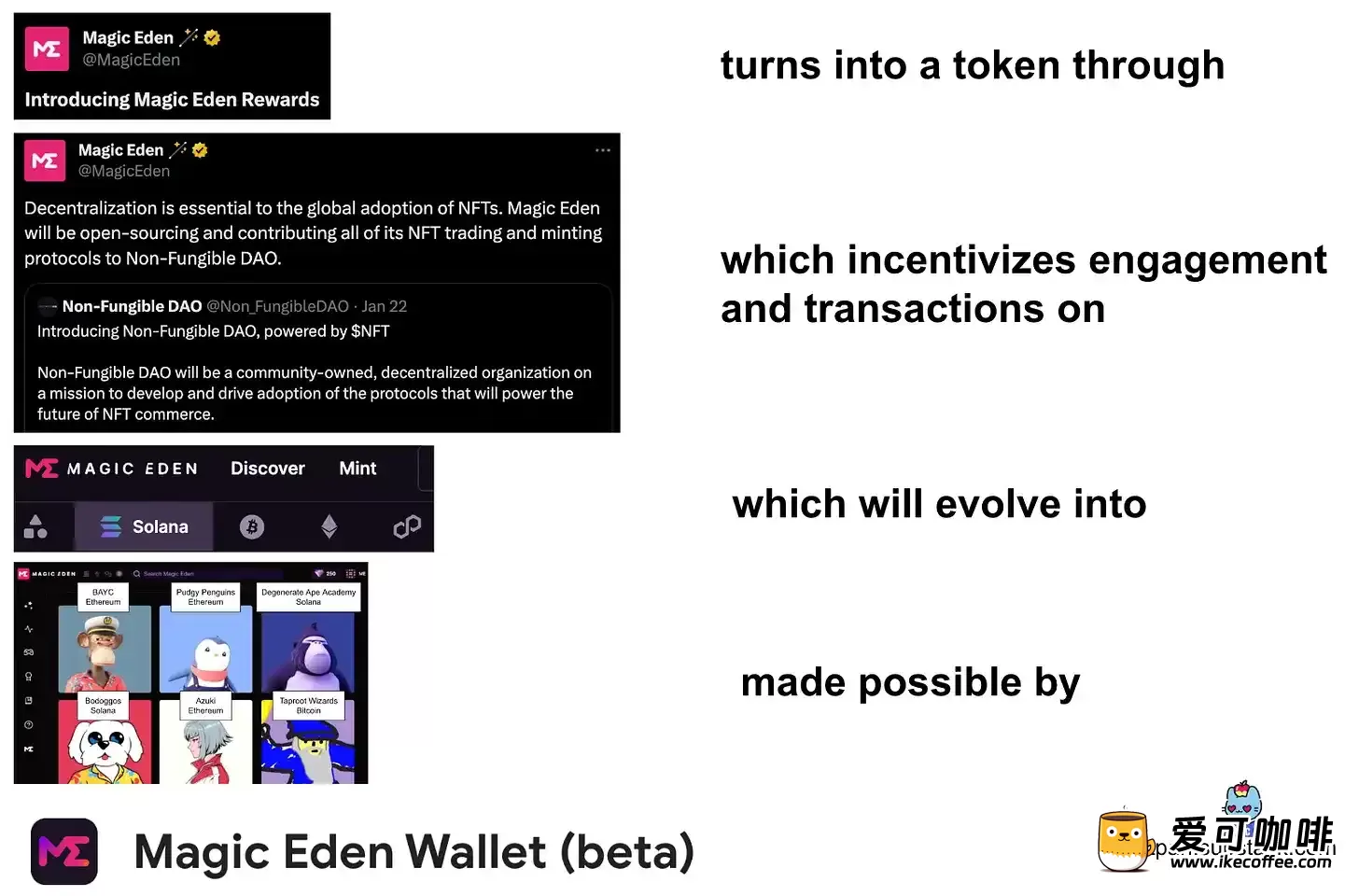 Magic Eden的野心与愿景：一统NFT多链市场，以DAO规划发币可能插图18